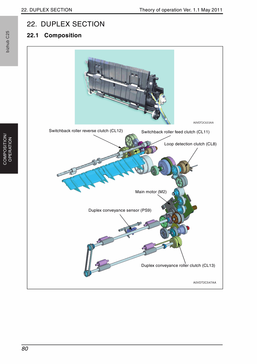 Konica-Minolta bizhub C25 THEORY-OPERATION Service Manual-5